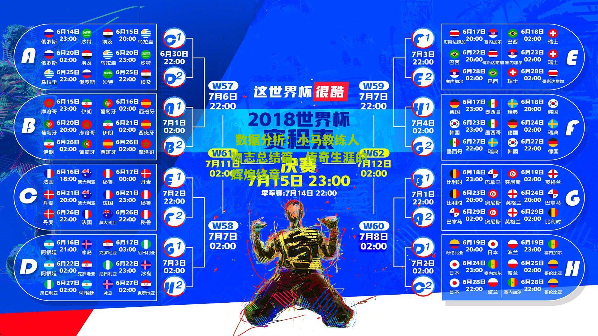 小马教练人物志总结篇，传奇生涯的辉煌终章